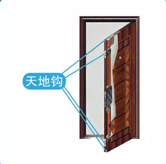 智能门锁 智能门锁